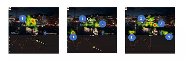 Frames from the Carlsberg ads.