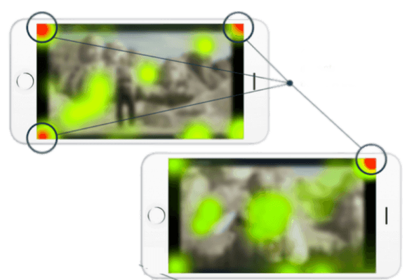 Two mobile phones with heatmaps on the screens.
